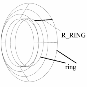 Purchase of Licenses for Research and Development of Node Power and Ring Array Systems